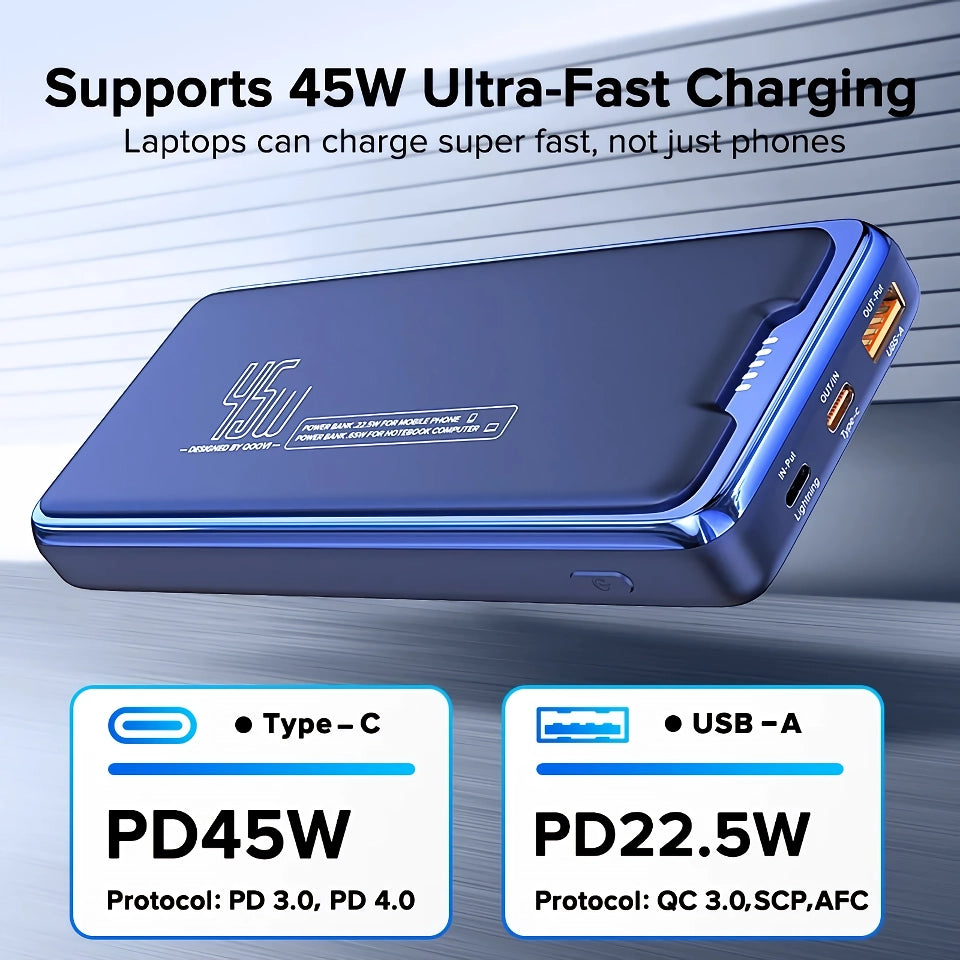 High-Capacity 20000mAh Power Bank with 45W Fast Charging for Laptops and Smartphones