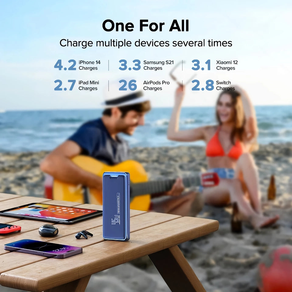 High-Capacity 20000mAh Power Bank with 45W Fast Charging for Laptops and Smartphones